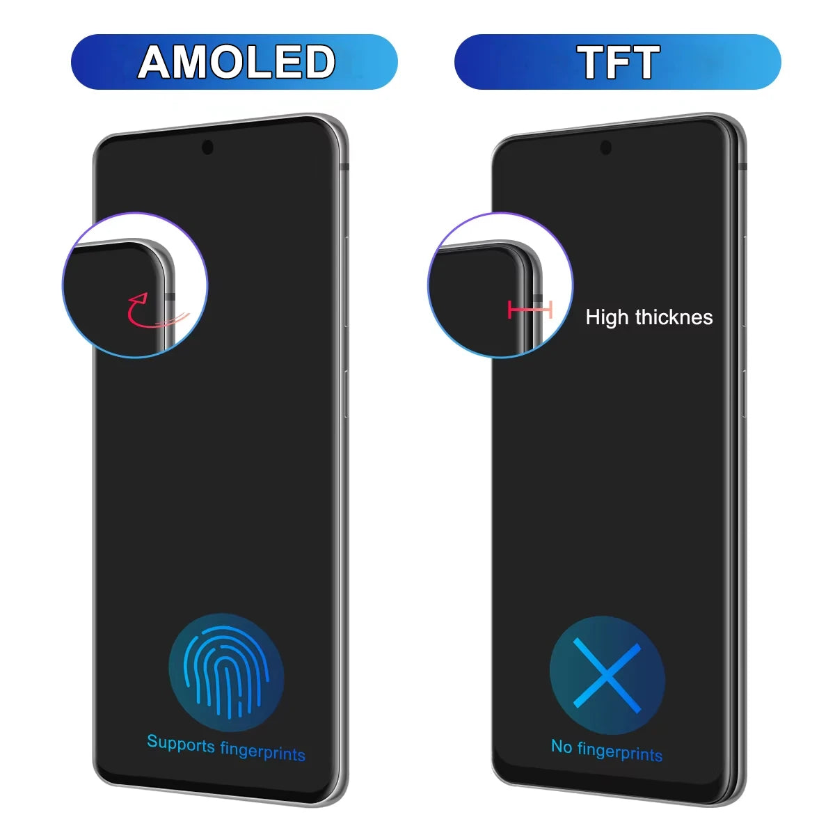 AMOLED/TFT S20 Ultra LCD con marco para Samsung S20 Ultra 5G LCD G988 G988B SM-G988U pantalla táctil digitalizador de repuesto