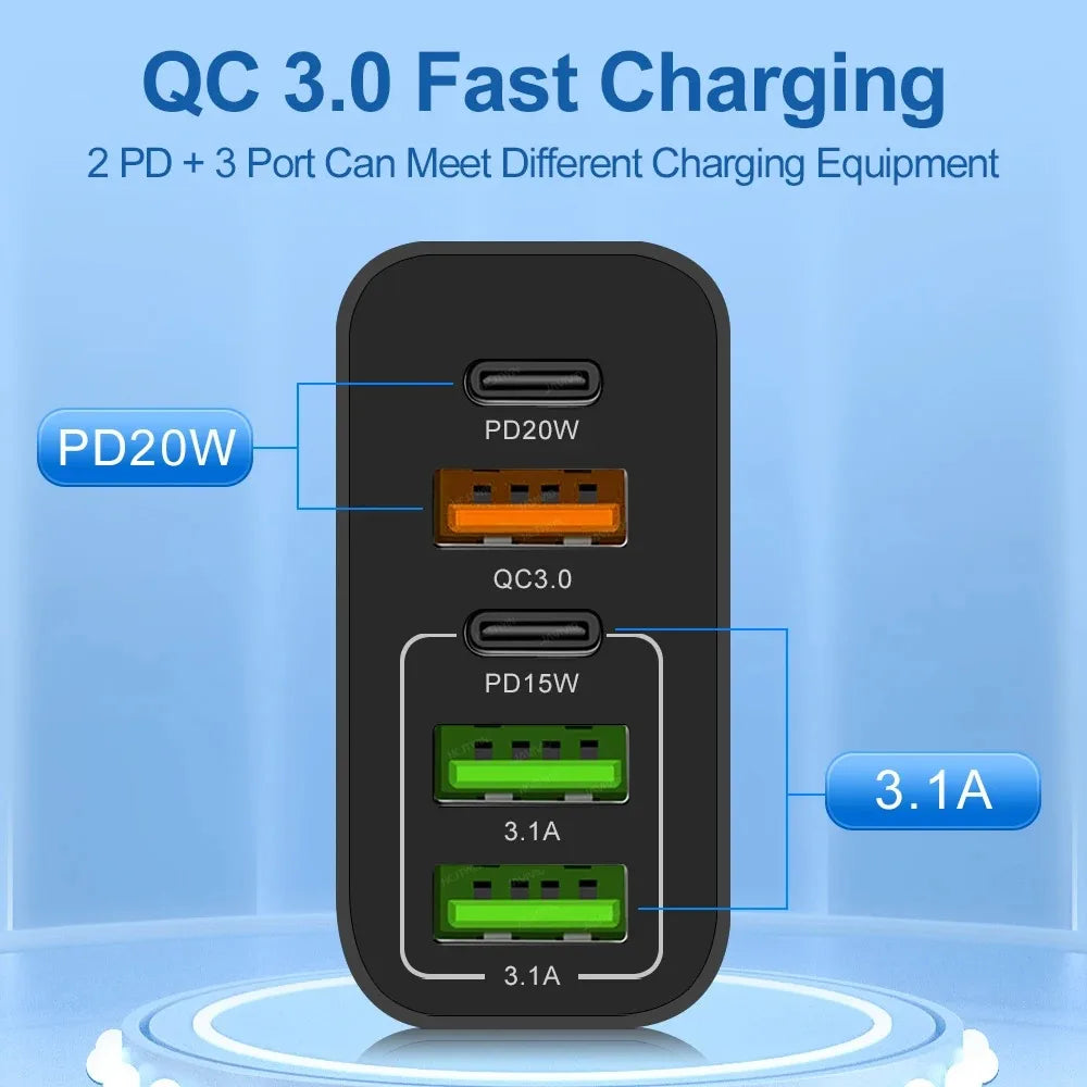 Cargador Pared USB C PD 20W + 4 Puertos USB (Total 65W) Carga Rápida QC 3.0 Adaptador para iPhone 15 Pro/Samsung/Xiaomi