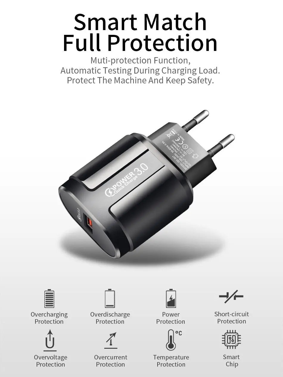 Cargador USB QC 3.0/4.0 (5V 3A) Carga Rápida Universal para Teléfonos Móviles/Tablets iPhone/Xiaomi/Samsung S20