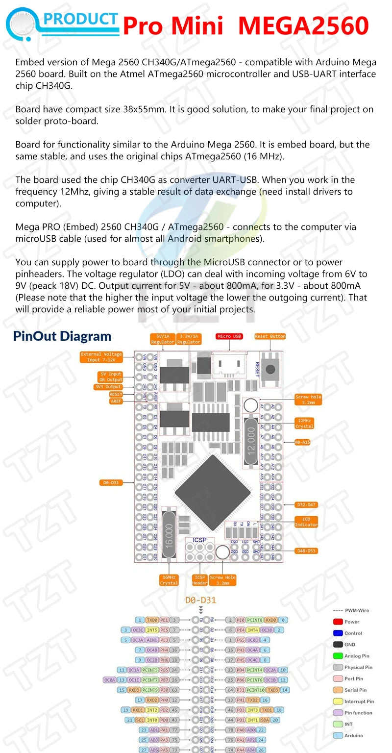 Placa Desarrollo TZT Mega2560 (ATMEGA16U2 / Pro Mini / WiFi R3 ATmega2560 CH340G) compatible Arduino Mega R3 / ESP8266