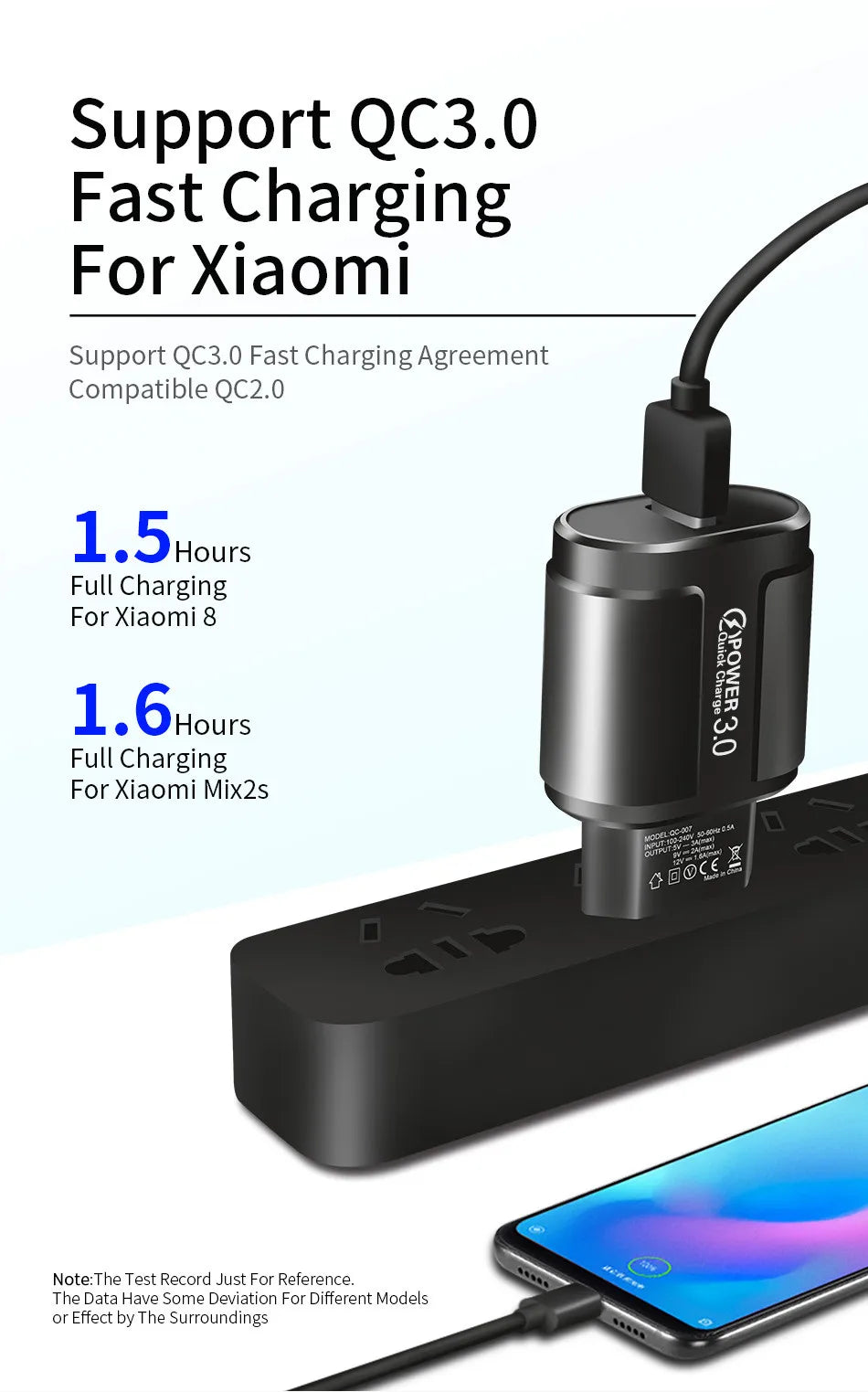 Cargador USB QC 3.0/4.0 (5V 3A) Carga Rápida Universal para Teléfonos Móviles/Tablets iPhone/Xiaomi/Samsung S20