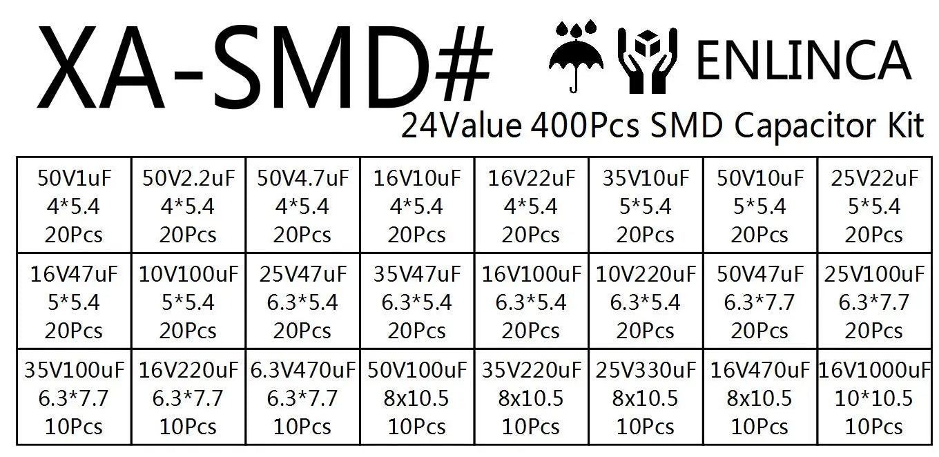 Kit Surtido Capacitor Electrolítico Aluminio SMD (1uF-1000uF, 24 Valores) - Pack 400 Piezas
