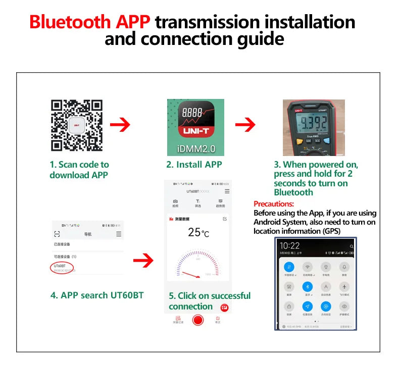 Multímetro Digital Inteligente UNI-T UT60S / UT60BT (Bluetooth) - True RMS, Tester Voltaje 1000V AC/DC, Amperímetro, Frecuencímetro