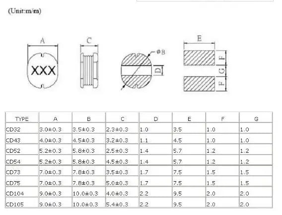 Inductor Potencia Bobinado SMD (CD32/43/54/75) - Varios Valores (4.7uH a 470uH) - Lote 10 Piezas
