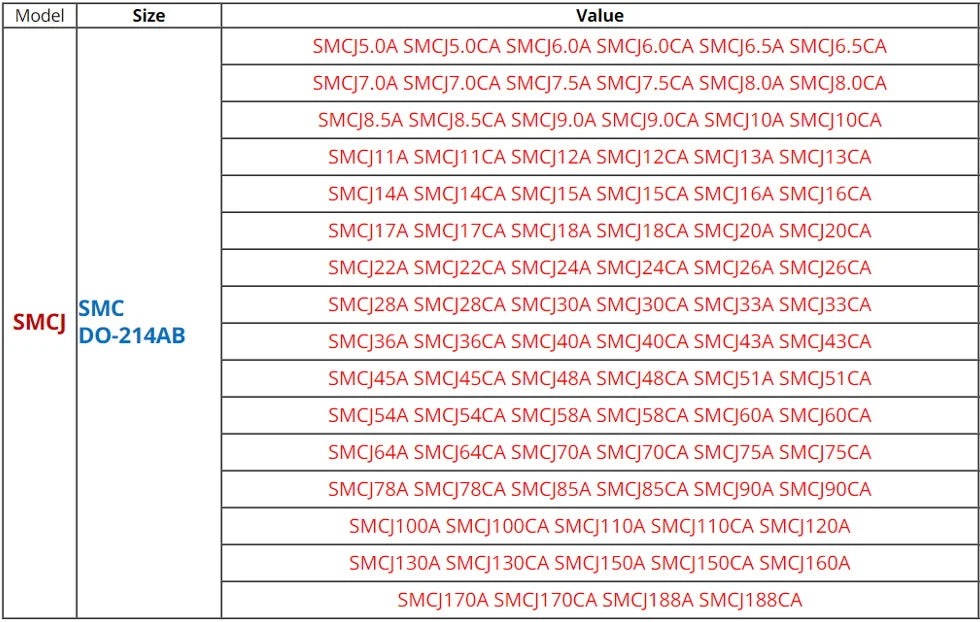 10PCS SMD TVS Diode Unidirectional SMAJ15A BM SMBJ15A LM SMCJ15A GEM Bidirectional SMAJ15CA XM SMBJ15CA BM SMCJ15CA BEM DO-214A