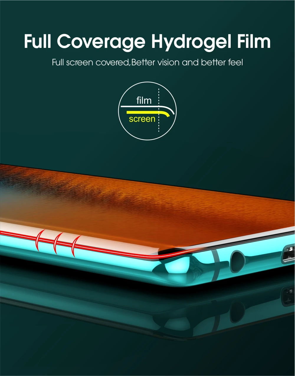 Film Protector Pantalla Hidrogel HD Cobertura Completa 3D para Samsung Galaxy S10/S10e/S21/S22/S23/S24 Plus/Ultra (Vothoon) (Nota: Mantuve marca por si es relevante)