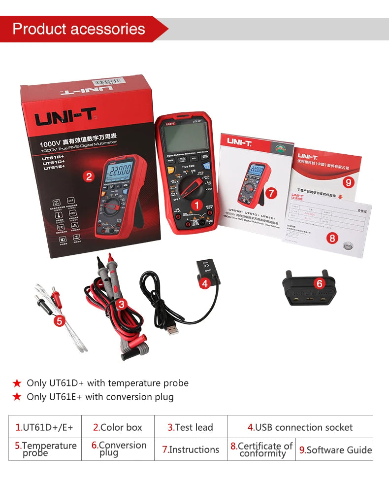 Multímetro Digital Profesional UNI-T UT61E/UT61D/UT61B - Test Capacitancia DC/AC 1000V (60mF/220mF), True RMS, Auto Rango