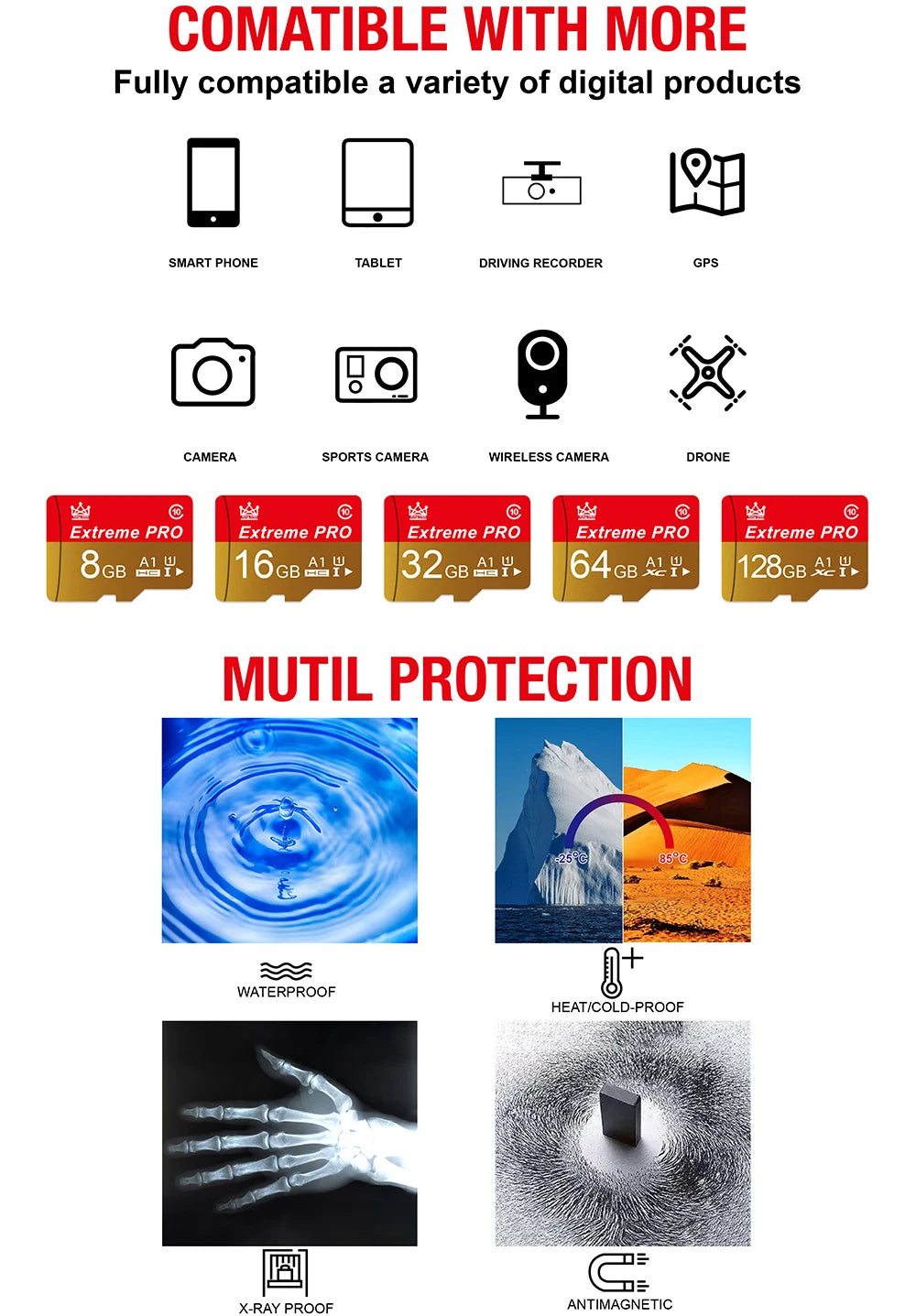 Tarjeta Memoria TF Mini SD Alta Resistencia para Video Vigilancia (32GB/64GB/128GB/256GB, hasta 100MB/s) para Móvil