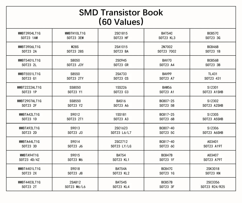 Kit Transistores SMD SOT-23 - 60 Tipos x 50 Unidades (Total 3000 Pcs) Libro Muestras