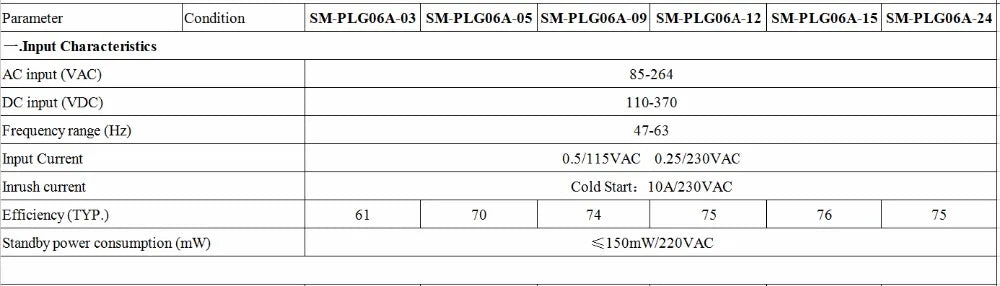 Módulo Fuente Alimentación Switching Aislada SM-PLG06A AC 110/220V a DC (3.3V-24V) - Modelo 05