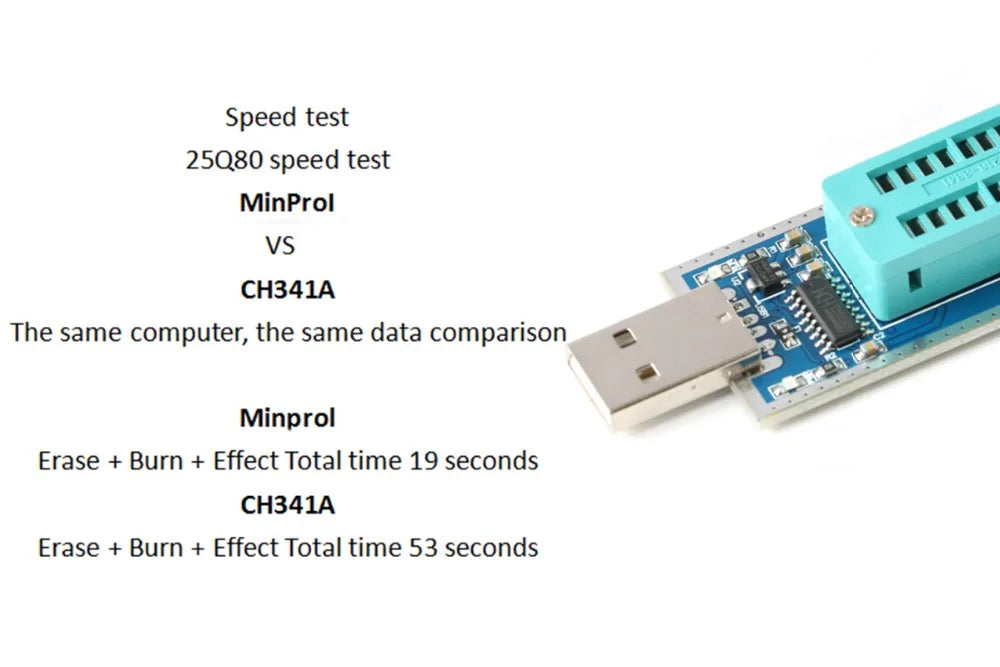 Programador USB Alta Velocidad Minpro I para Flash 24 EEPROM / 25 SPI / Routing / LCD