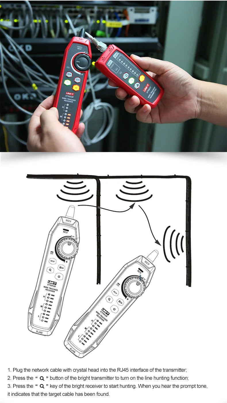Kit Rastreador Cables LAN UNI-T UT683KIT - Tester Red RJ45/RJ11, Buscador Línea Telefónica, Herramienta Networking