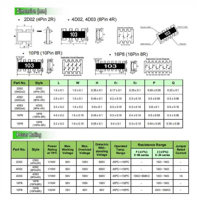 100pcs 0603*4 8P4R 2*4P SMD Network Resistor array 100R 1K 10K 4.7K 5.1K 51R 22R 33R 47R 150R 200R 220R 300R 330R 4D03 ohm