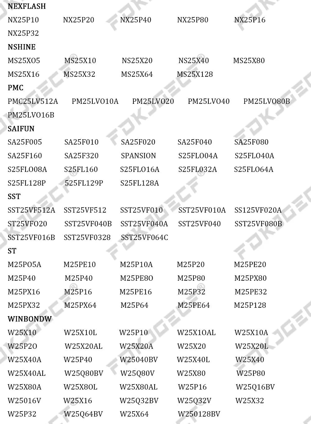Kit Programador USB CH341A EEPROM/Flash/BIOS con Clip SOIC8, Adaptador 1.8V y ZIF Socket (Variante 1)