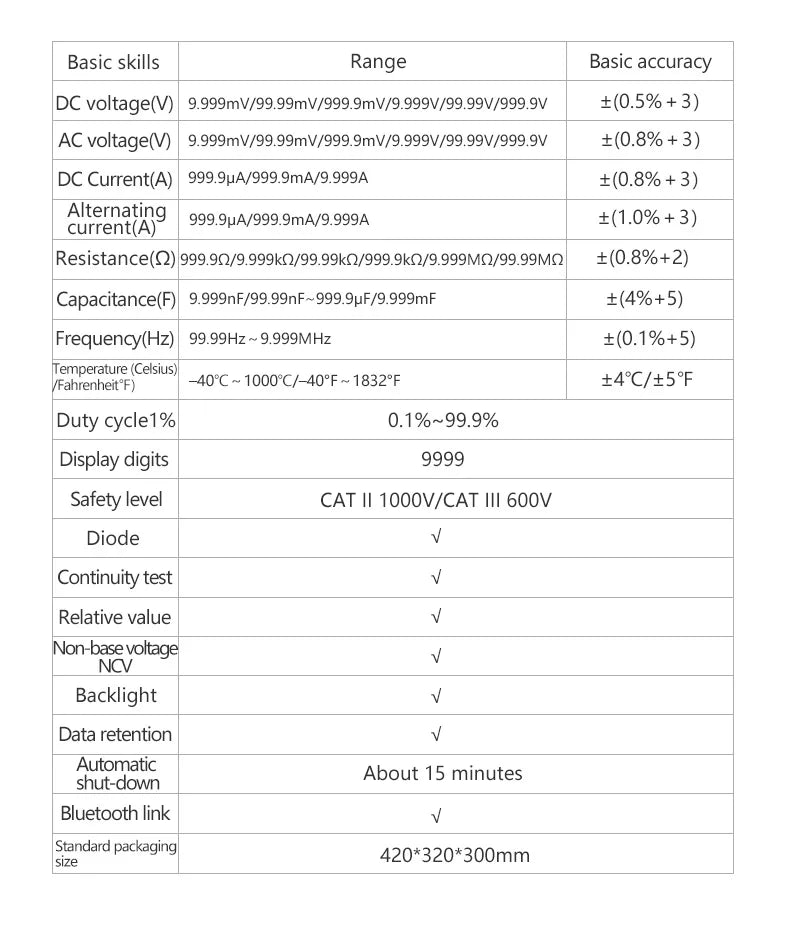 Multímetro Digital Inteligente UNI-T UT60S / UT60BT (Bluetooth) - True RMS, Tester Voltaje 1000V AC/DC, Amperímetro, Frecuencímetro