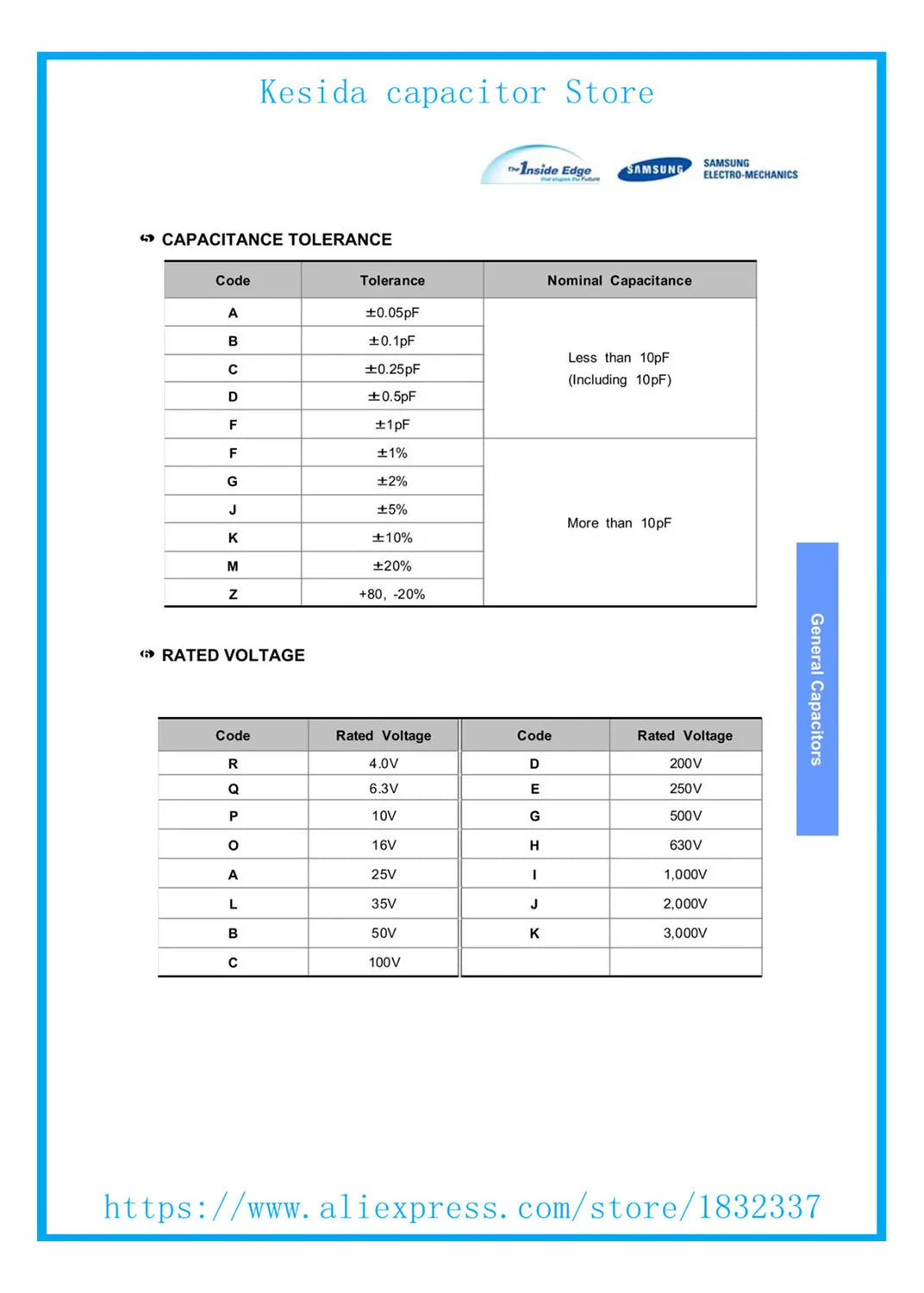 Kit Surtido Capacitores Cerámicos SMD 0201 MLCC (0.5pF - 4.7uF) - Pack 200 Unidades