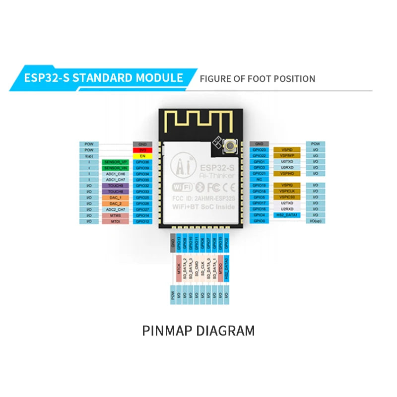 Placa Desarrollo ESP32 (ESP-32S/ESP-WROOM-32) WiFi + Bluetooth compatible Doble Núcleo Bajo Consumo