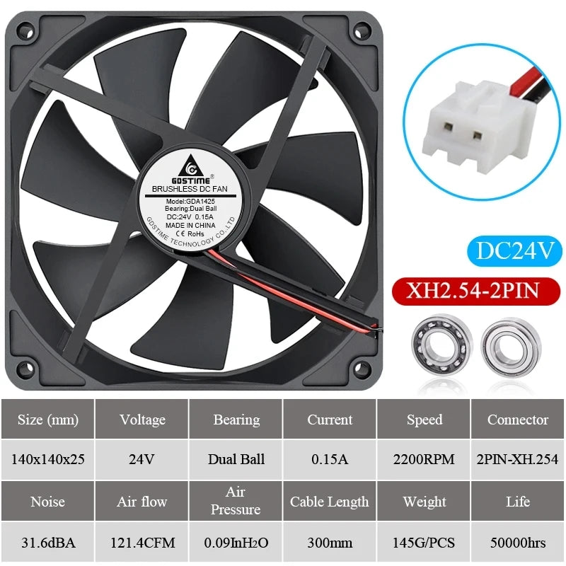 Ventilador Gdstime 140mm (5V/12V/24V, 2PIN/USB, Rodamiento Bola/Buje) para Gabinete PC/CPU Laptop (140x140x25mm)