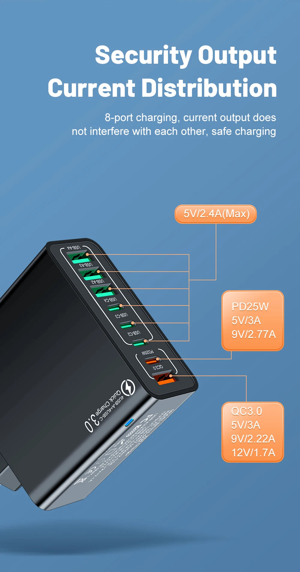 Cargador Pared USB 8 Puertos (Total 65W) Carga Rápida (PD Tipo C, QC 3.0) Adaptador para iPhone 14/15 Pro Max/Xiaomi/Samsung