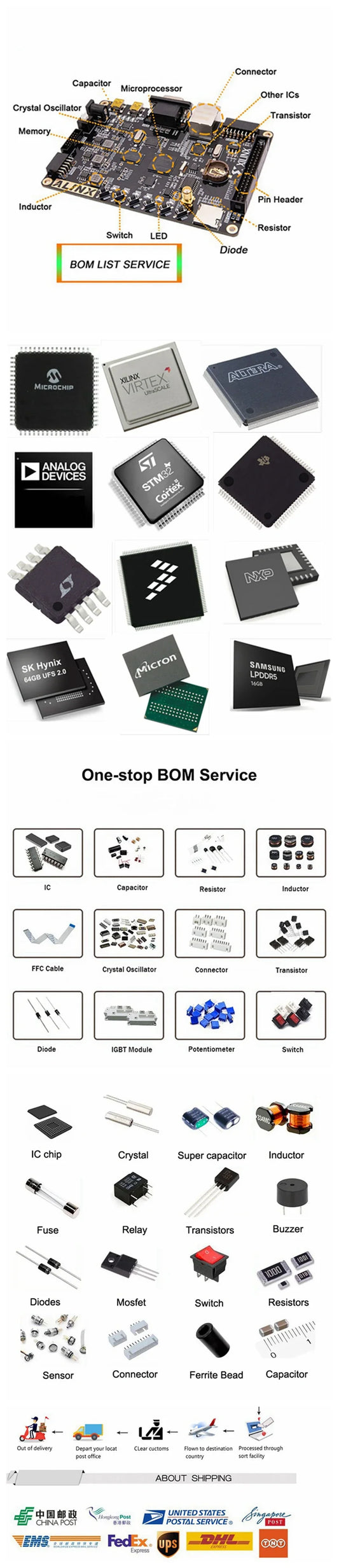 Chip Memoria EMMC 5.1 H26M78208CMR (64GB, FBGA-153) (Nuevo Original)