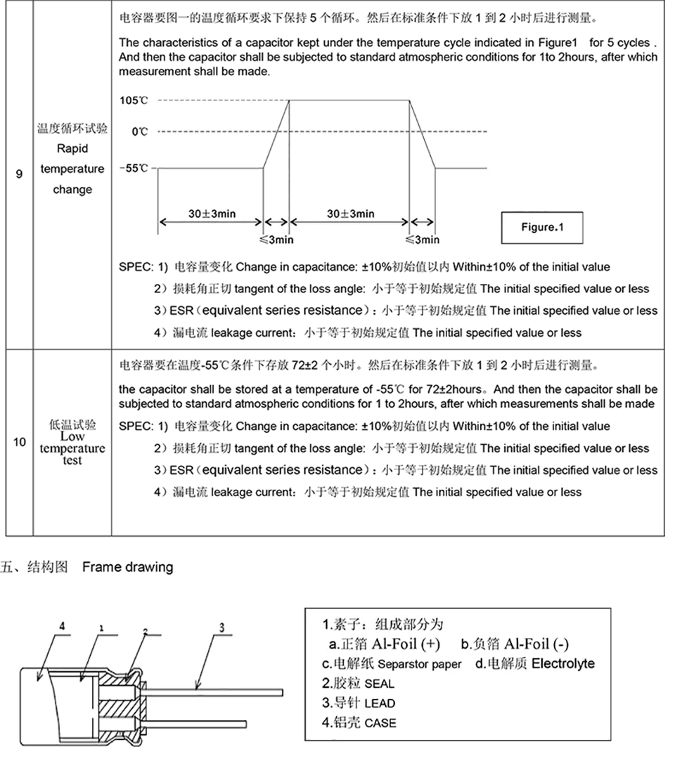 Capacitor Sólido Polímero (4.7uF-2200uF, 6.3V-100V) - Unidad (Especificar Valor)