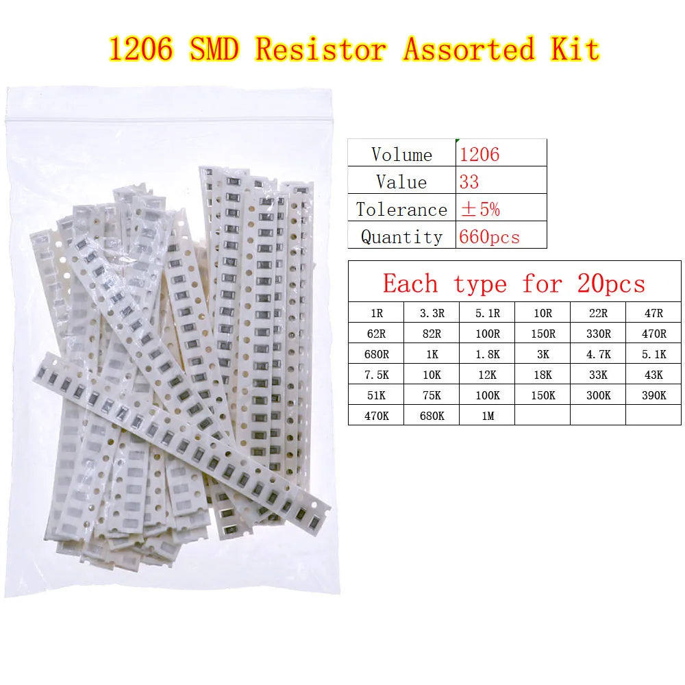 Kit Surtido Resistencias Fijas Chip SMD (0402 a 2512) - Rango 0Ω a 10MΩ