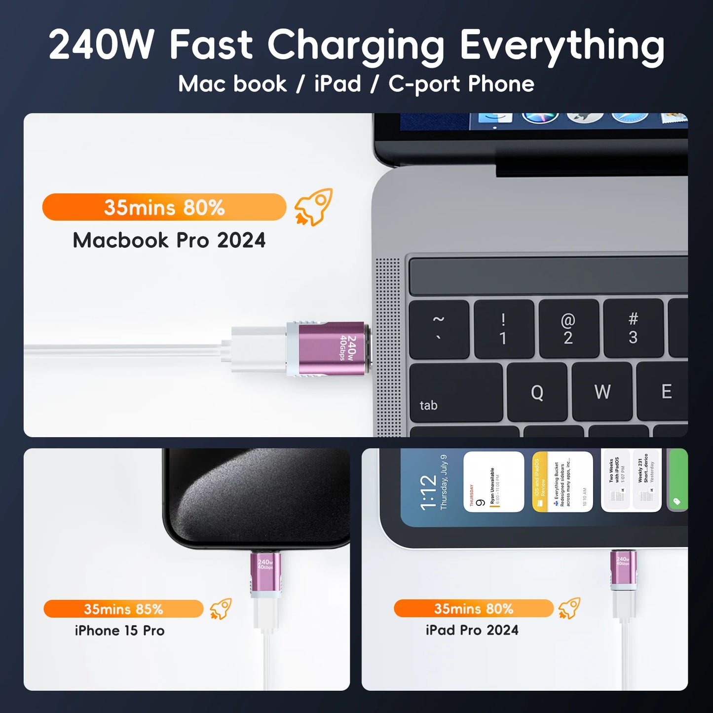 Adaptador Magnético USB-C Fonken 240W 40Gbps 8K@60Hz Video para MacBook Pro/Air y Otros Type-C