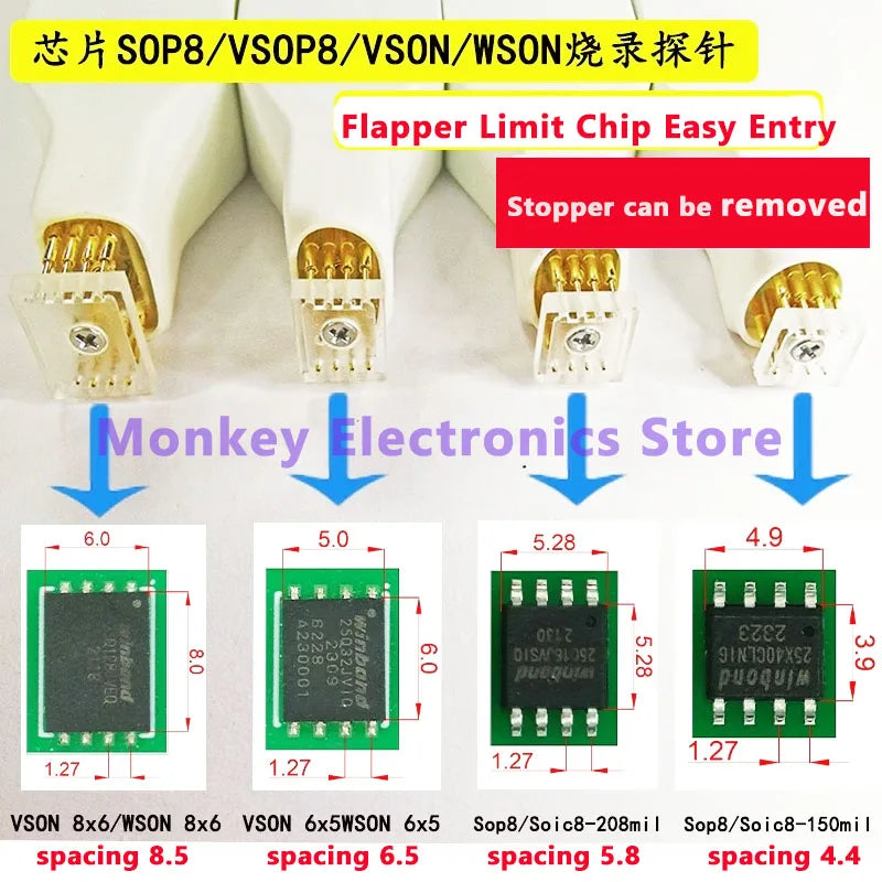 Cable Sonda Programación/Grabación Chip SIOC8/SOP8/WSON8/QDFN8/VSOP8/VSOIC8 Aguja Resorte