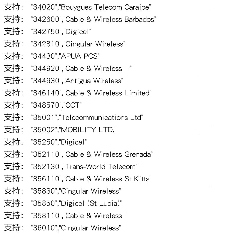 Módulo GSM/GPRS SIM800L (Micro SIM, Quad-Band, Puerto Serial TTL) con Antena PCB para Arduino
