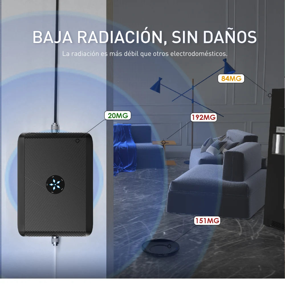 Kit Amplificador Señal Celular GoBoost 2G/3G/4G LTE GSM 700/850/1700/1900/2600 MHz (Chile)