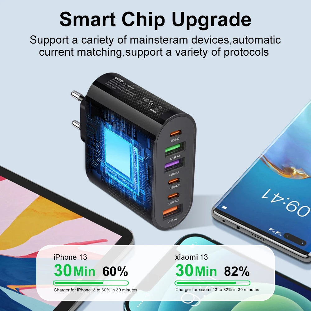 Cargador Pared USB C Múltiple 6 Puertos 65W Carga Rápida PD Adaptador Móvil para iPhone 14/15 Pro/Xiaomi/Samsung/Oneplus