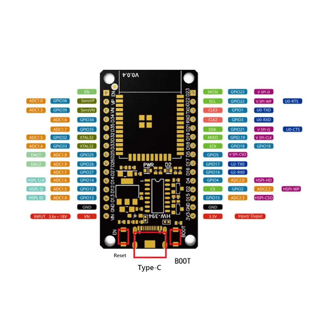 Placa Desarrollo ESP32 (30 Pines, ESP32-WROOM-32S/32D) Módulo Inalámbrico WiFi Bluetooth Doble Núcleo Bajo Consumo