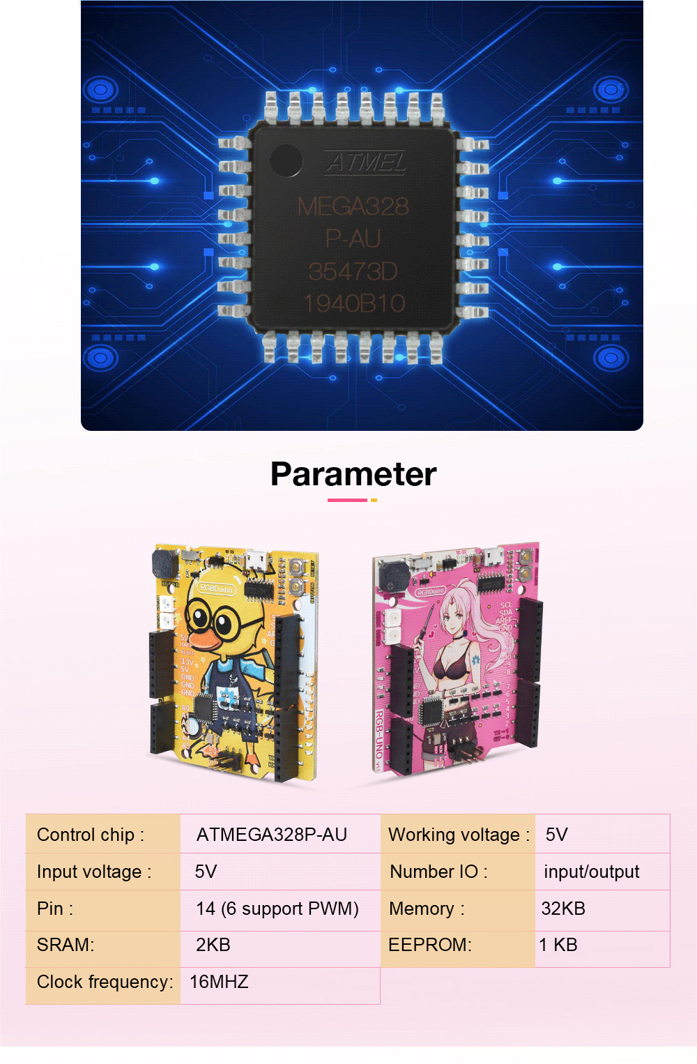 Placa Desarrollo RGBDuino UNO V1.2 Jenny (ATmega328P, CH340C) Mejora vs Arduino UNO R3 para Raspberry Pi 4/3B