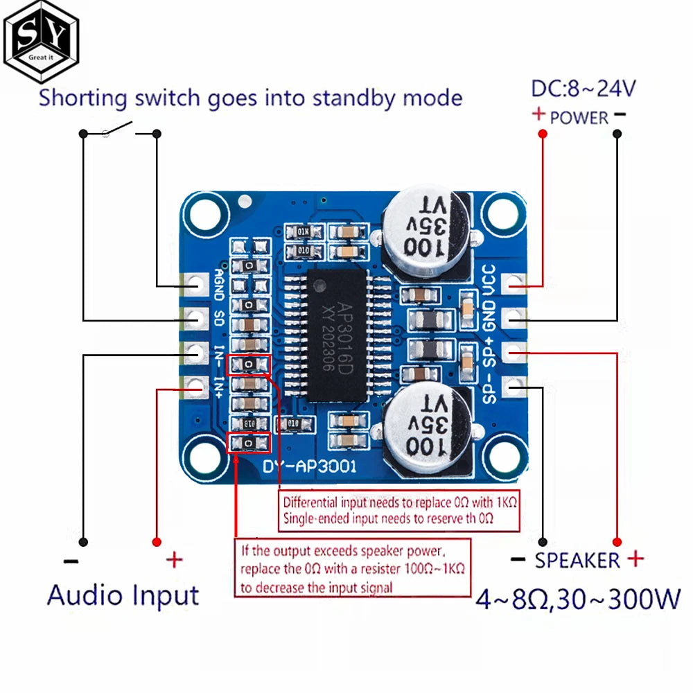 Módulo Amplificador Digital Mono Clase D Alta Potencia DC 8V-24V 4-8 Ohm (30W-300W)