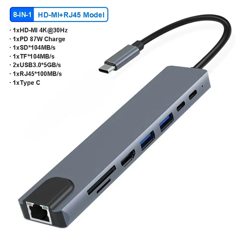 Hub Adaptador Dongle USB-C con HDMI 4K, VGA, PD, RJ45, Lector Tarjetas SD/TF para MacBook Pro/Air M1, iPad