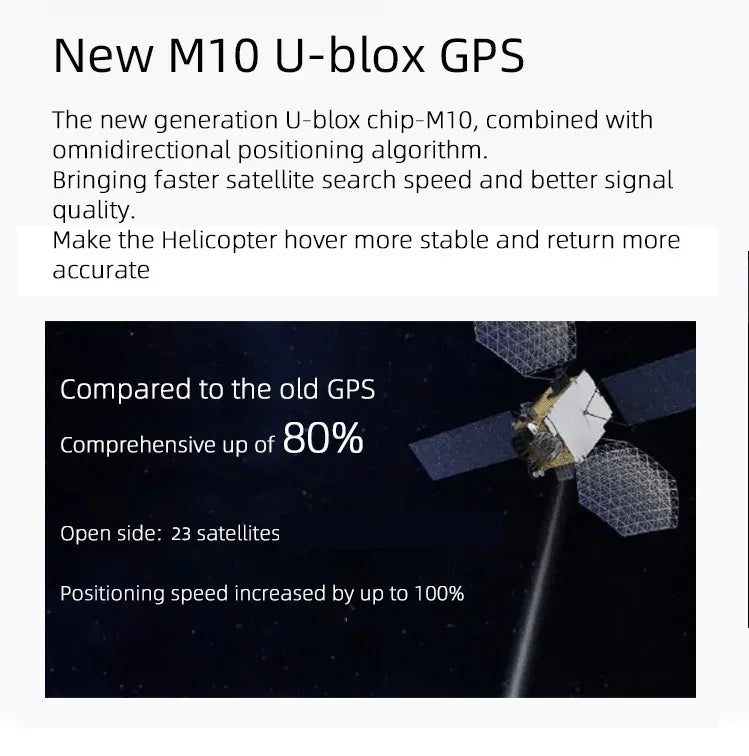 Módulo GPS Flywing M10 U-blox Mejorado (Cable Corto/Largo)