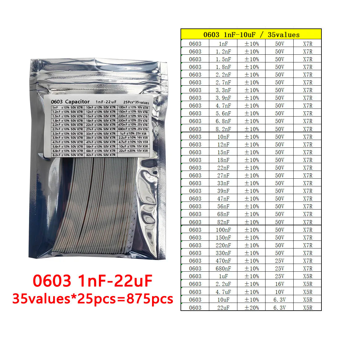 Kit Muestrario Capacitores SMD (1nF-22uF, 6 Valores x 50 Unidades, 0201-1206)