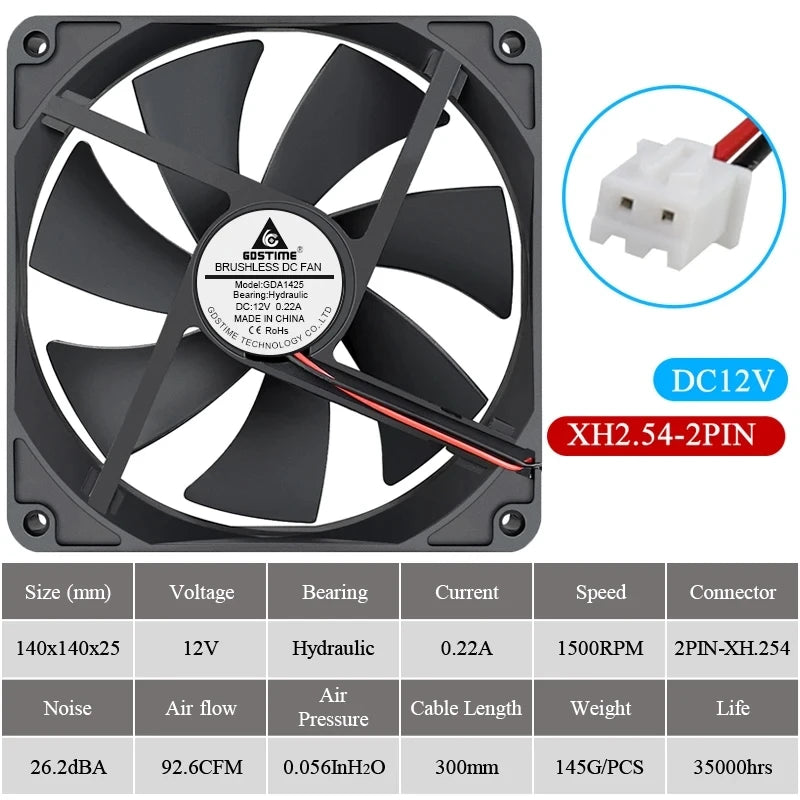 Ventilador Gdstime 140mm (5V/12V/24V, 2PIN/USB, Rodamiento Bola/Buje) para Gabinete PC/CPU Laptop (140x140x25mm)