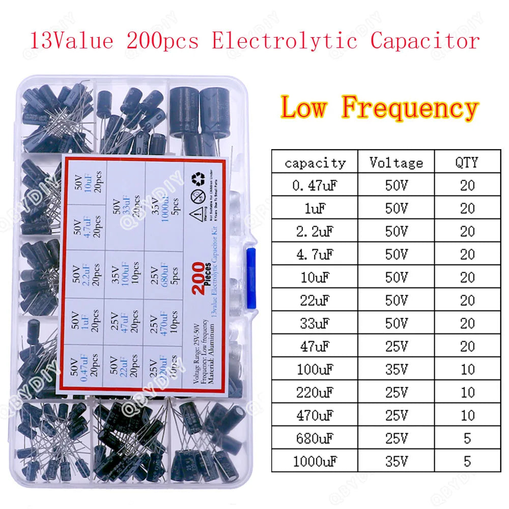 Kit Surtido Capacitores Electrolíticos DIP/SMD (1uF-1500uF, 16V-400V)