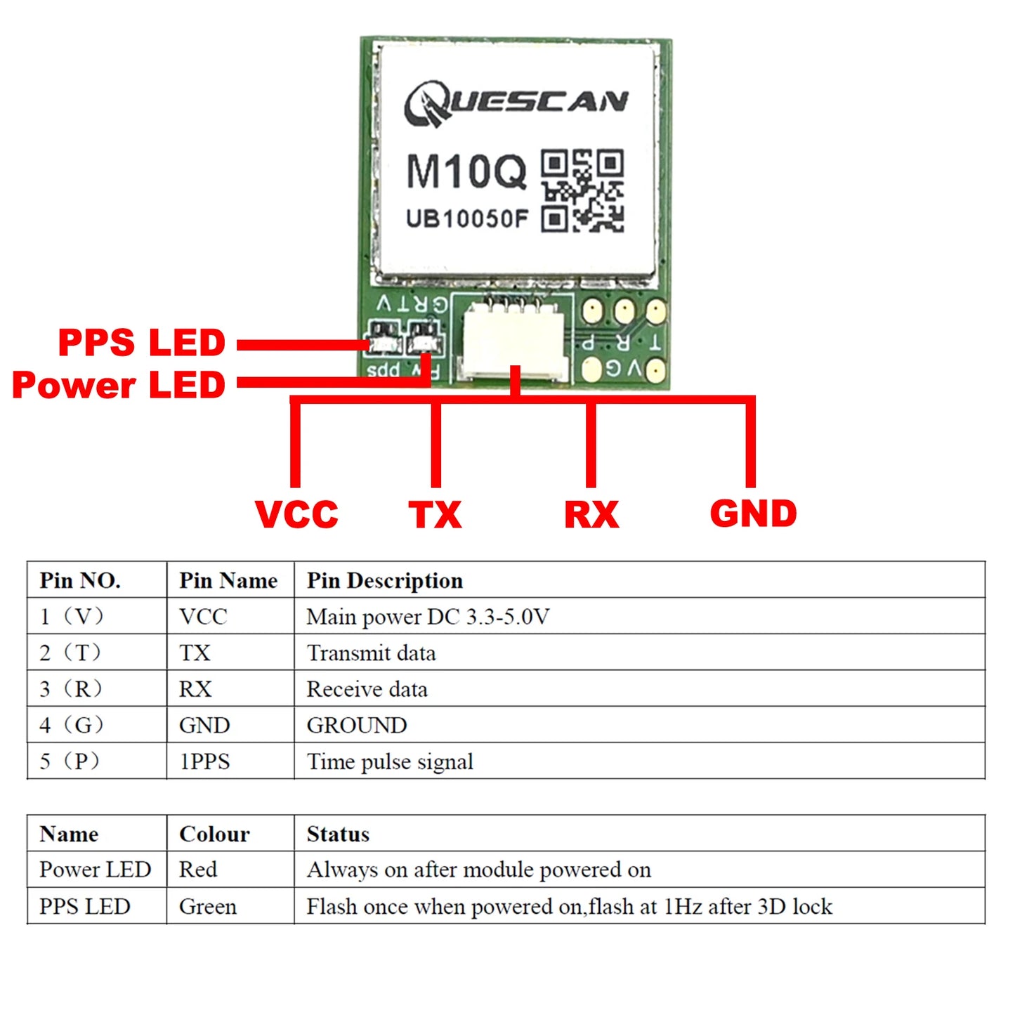 Módulo GNSS GPS QUESCAN M10Q (UBX-M10050-KB) con Antena (GPS/GLONASS/Galileo/BeiDou, NMEA, 1-25Hz, 22x20mm)