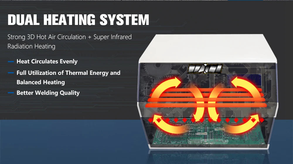 Horno de Reflow Soldadura BGA RF-200A (800W) por Infrarrojos y Aire Caliente para SMD/SMT Rework