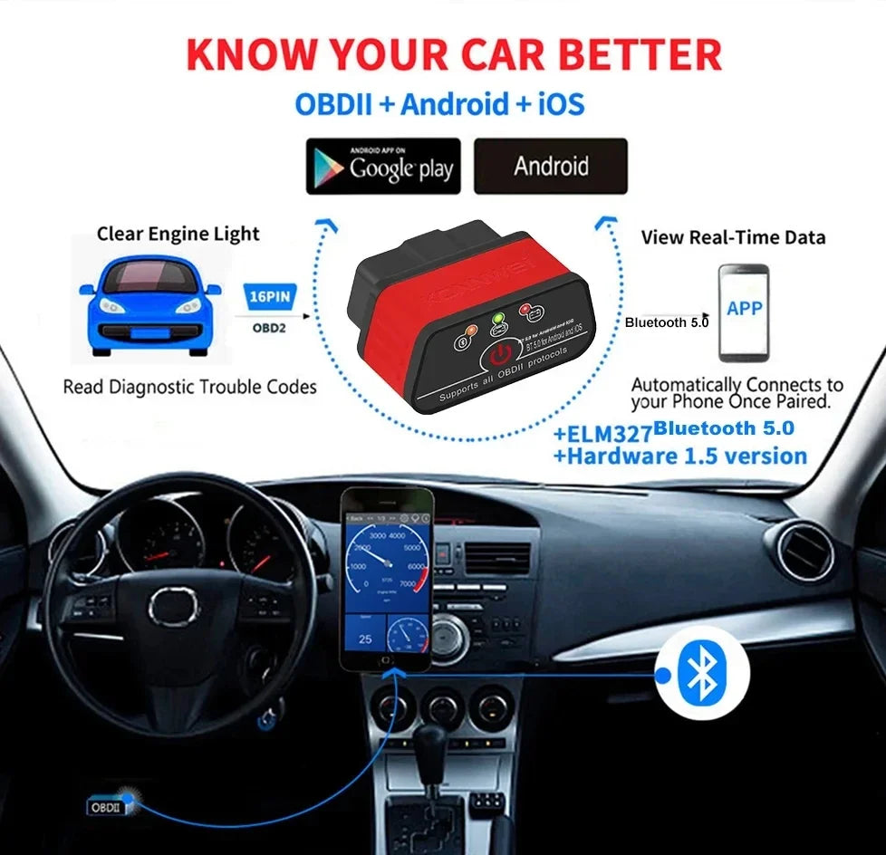 KONNWEI KW901 Bluetooth 5.0 Code Reader ELM327 V1.5 OBD OBD2 Car Diagnostic Tool ELM 327 V1 5 for Android/IOS pk Vgate iCar2