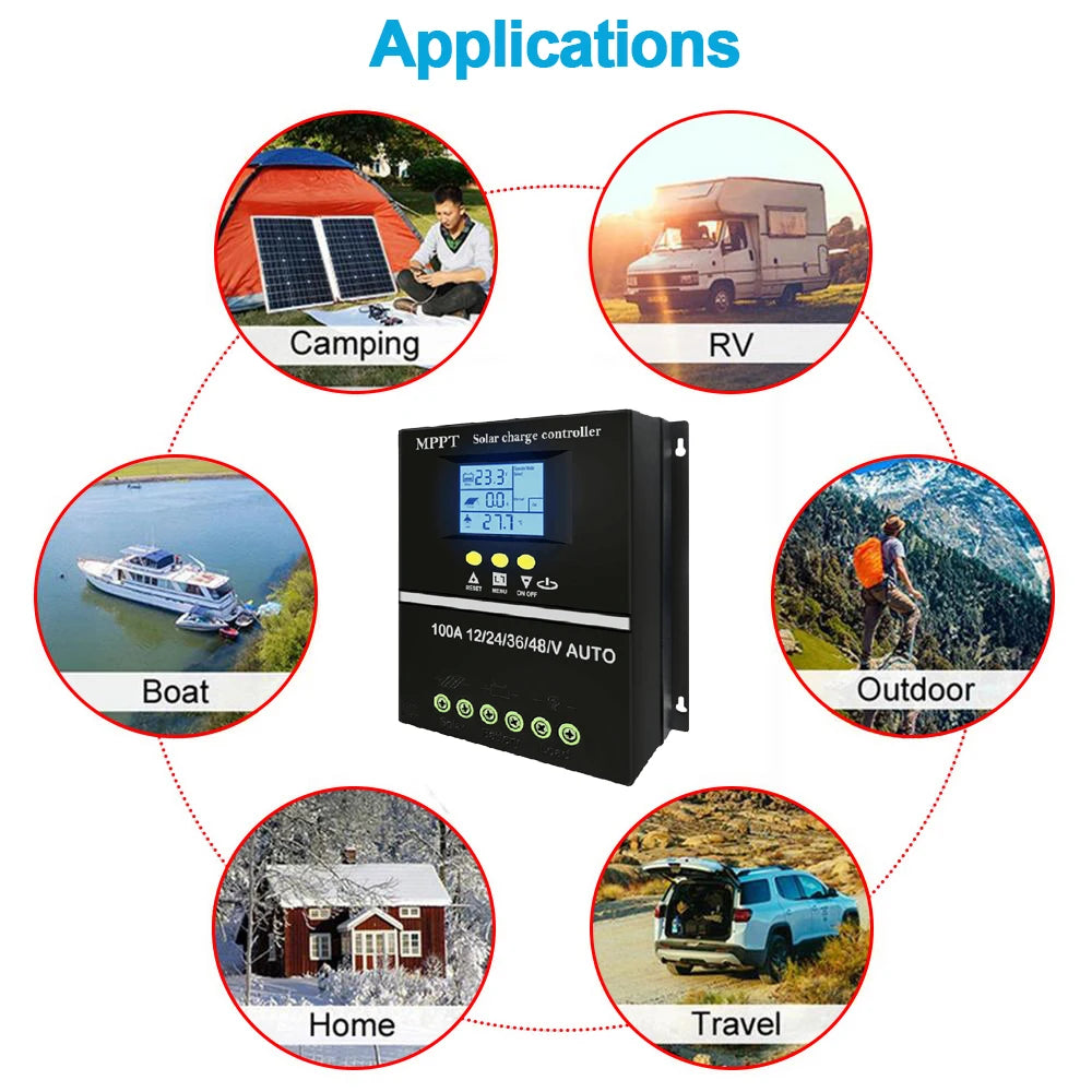 Controlador Carga Solar MPPT Y&H 60A/80A/100A 12V-48V Regulador Inteligente Batería Plomo-Ácido/Litio