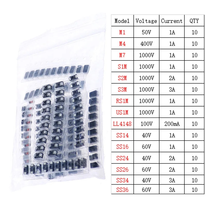 Kit Surtido Diodos (Rectificador/Zener/Schottky Rápido/Switching) DIP/SMD (1N4148, 1N4007, 1N5819, FR107, etc.)