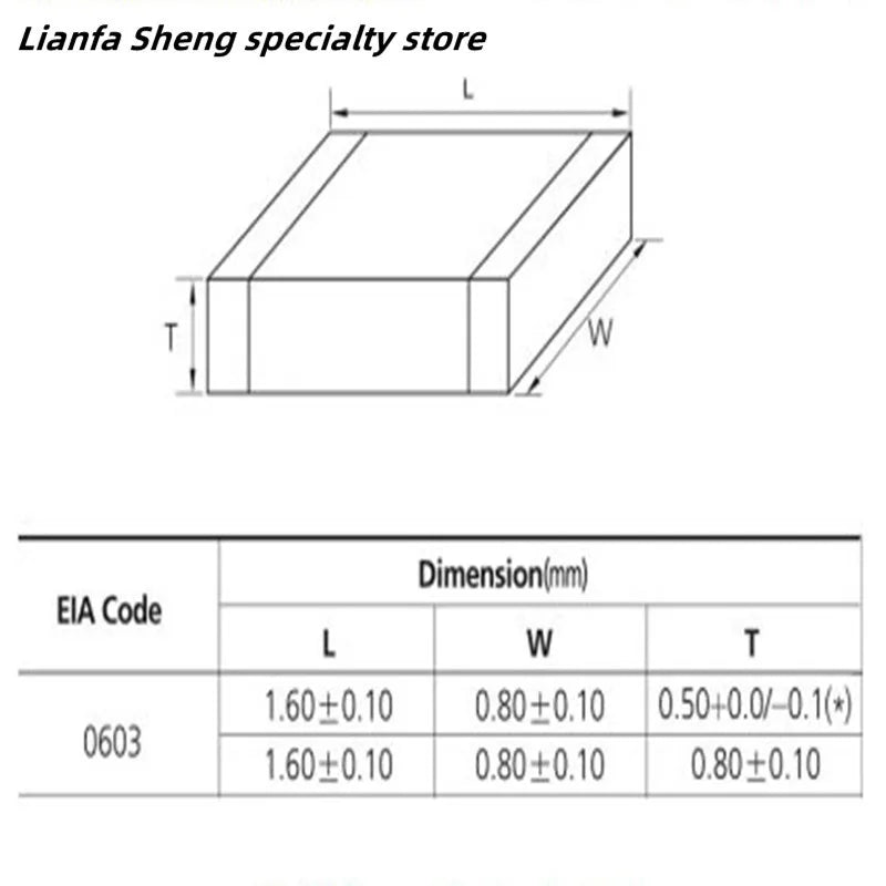 Capacitor Cerámico Multicapa Chip SMD 0603 (0.5pF-22uF, 6.3V-50V) - Pack 100 Unidades (Valores Surtidos)