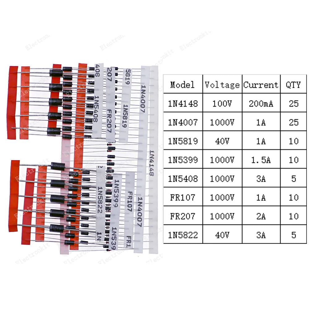 Kit Surtido Diodos (Rectificador/Zener/Schottky Rápido/Switching) DIP/SMD (1N4148, 1N4007, 1N5819, FR107, etc.)