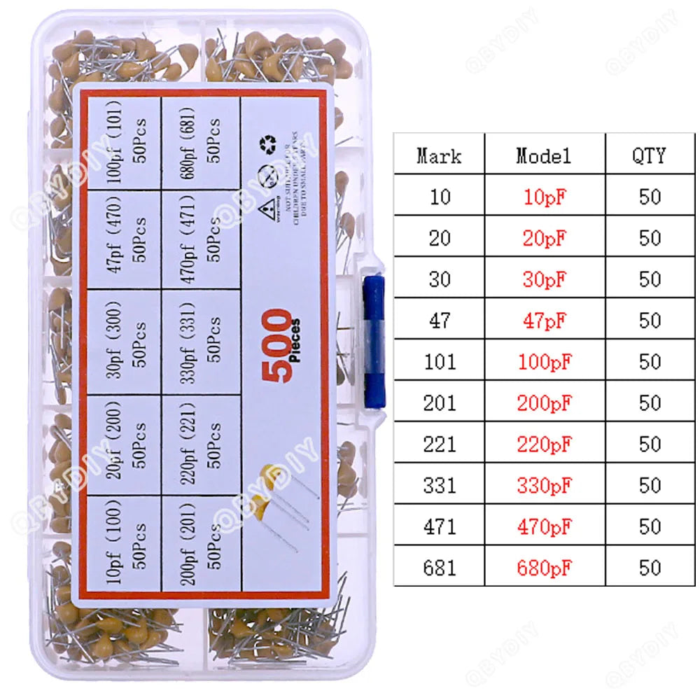 Kit Surtido Capacitor Cerámico Multicapa (10pF-10uF, 50V, P=5.08mm)