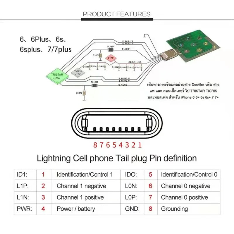 Placa PCB Test Micro USB / Tipo-C - Tester Flex Carga Dock para iPhone (U2) / Android