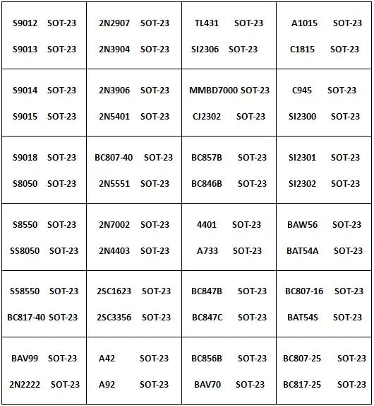 Kit Libro Muestras Transistores/Diodos/ICs SMD SOT-23 - 87 Valores (25/50 Unids c/u)
