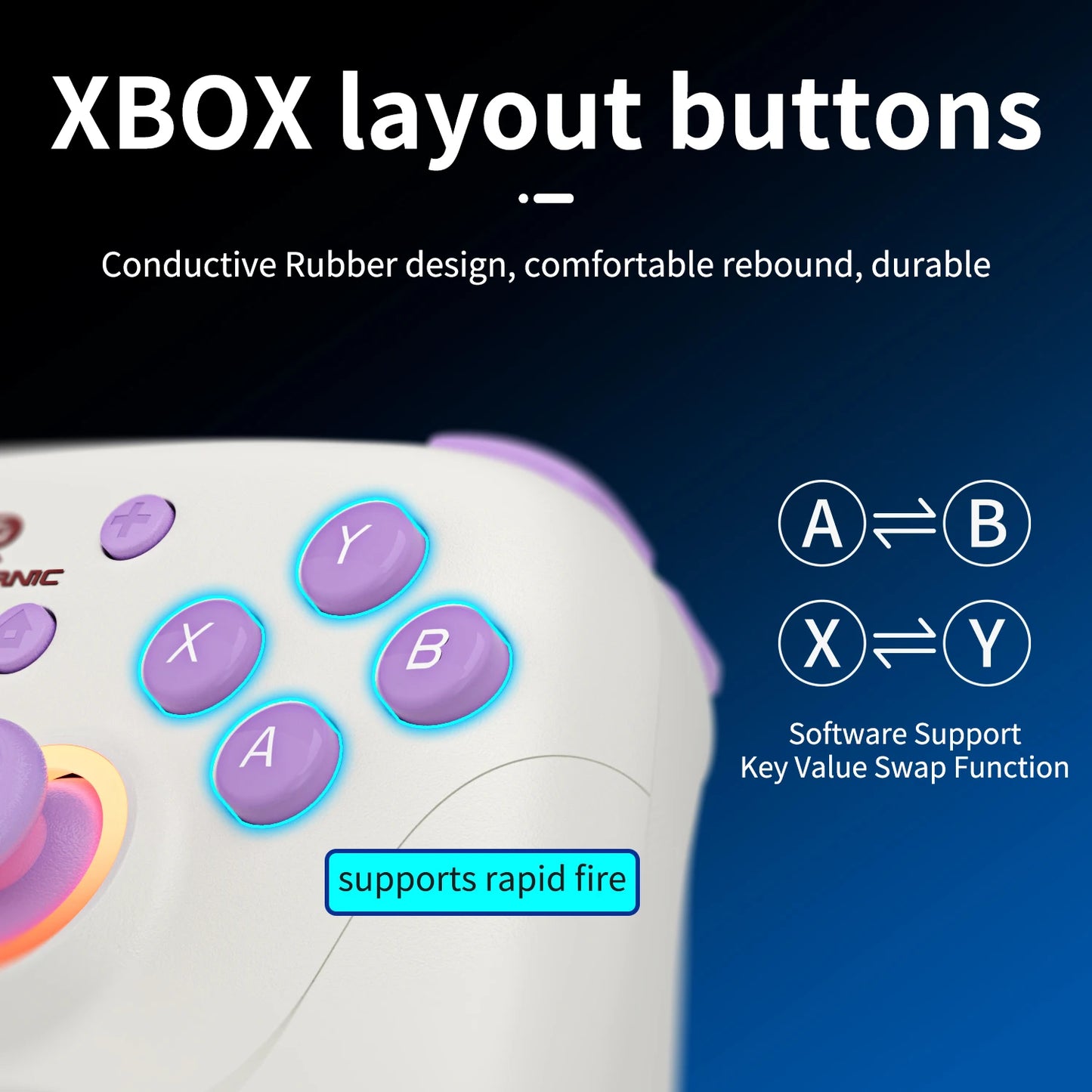 Gamepad ANBERNIC RG P01/RGP01 Bluetooth/Cableado con Joystick Efecto Hall RGB para Switch/PC/Steam/Android/iOS